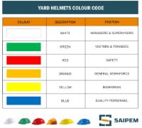 HELMET COLOUR CODE GUIDE MATERIAL: Rigid unbreakable acrylic plastic