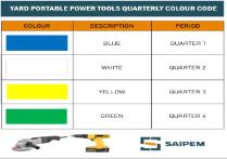 PORTABLE POWER TOOLS COLOUR CODE GUIDEMATERIAL: Rigid unbreakable acrylic plastic