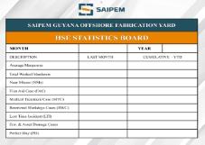 SAIPEM GUYANA VESHI YARD HSE STATISTICS BOARDMATERIAL: Rigid unbreakable acrylic plastic